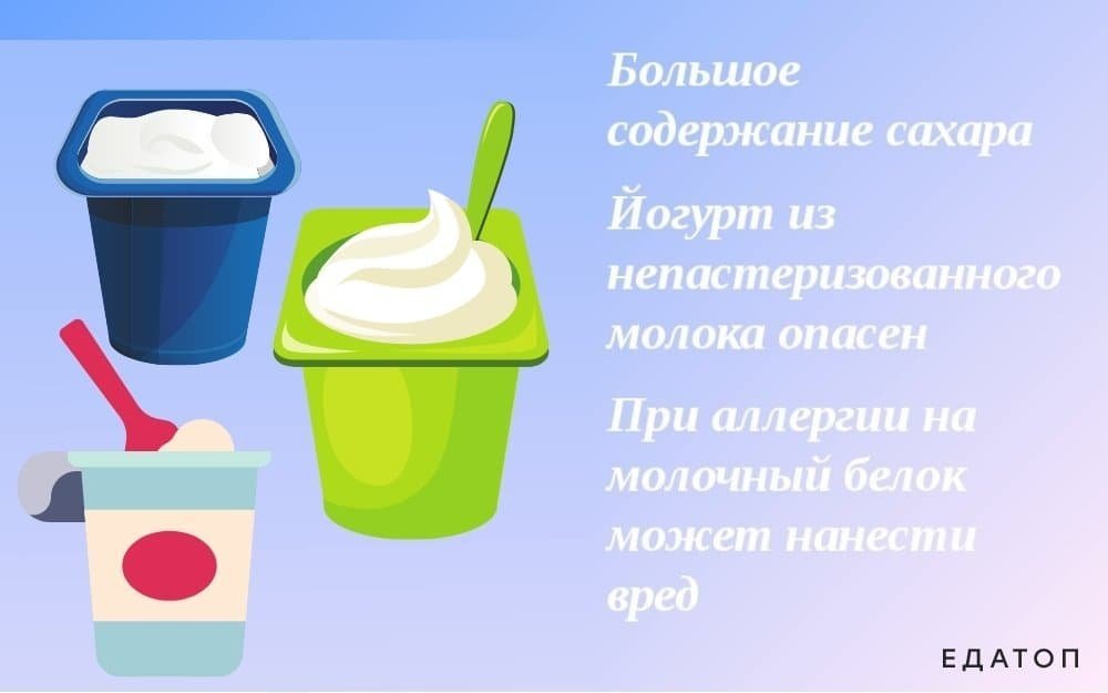 Йогурт натуральный: калорийность, БЖУ, польза и вред