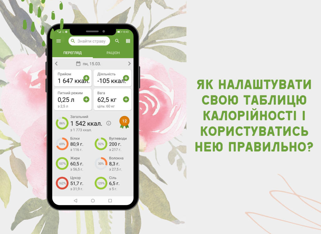 Сметана: Калорійність, БЖВ, Користь і Шкода