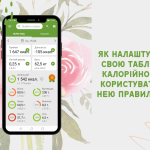 Сметана: Калорійність, БЖВ, Користь і Шкода