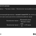 Бизнес на фрилансе: как превратить навыки в стабильный доход