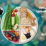 Харчування дітей: що варто включити у раціон