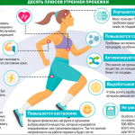 Почему стоит начать бегать: польза для организма