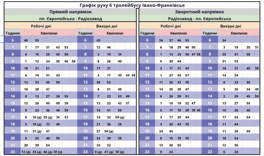 Тролейбус №6 в Івано-Франківську: Розклад, схема, вартість