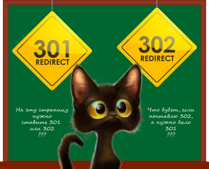 Различия между 301 и 302 редиректом